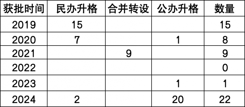 微信圖片_20241218132446