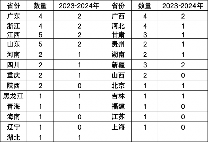 微信圖片_20241218132504