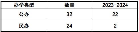 微信圖片_20241218132542