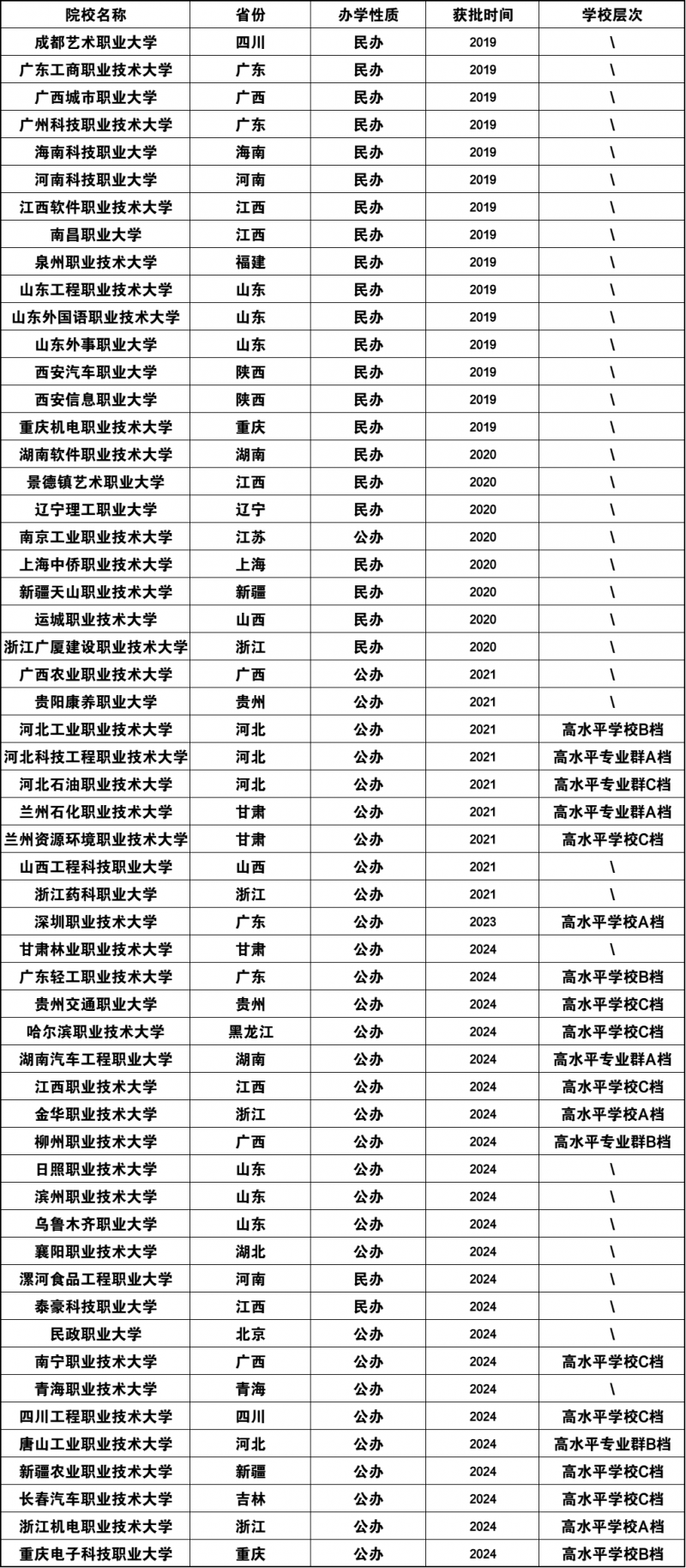 微信圖片_20241218132600