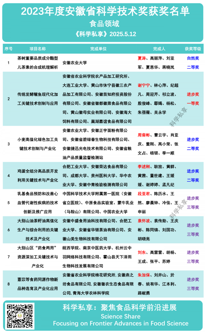 微信圖片_20250514163807
