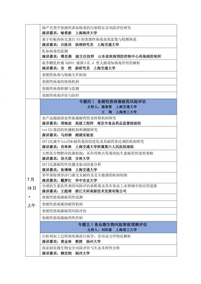 第四輪會(huì)議通知-第11屆食品微生物風(fēng)險(xiǎn)評(píng)估大會(huì)（ Microrisk 2025 ）_04