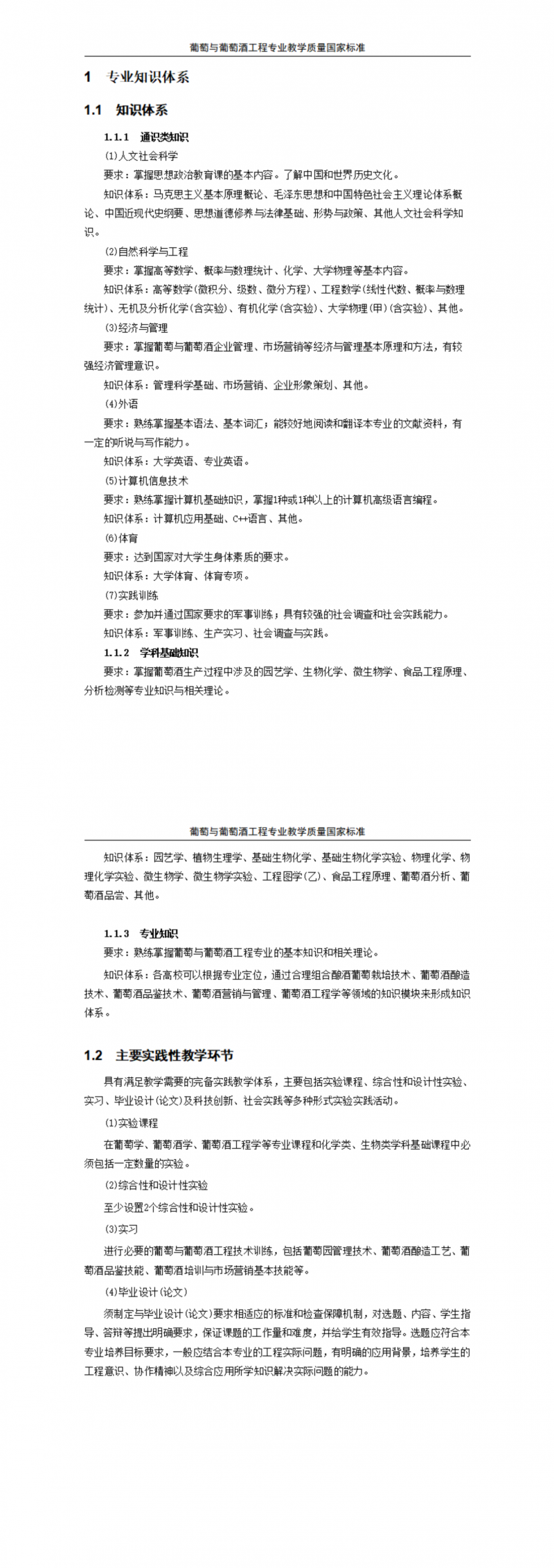 葡萄與葡萄酒工程_00