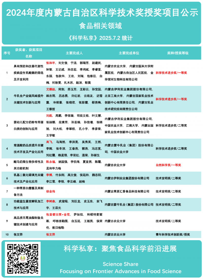 微信圖片_20250708174427