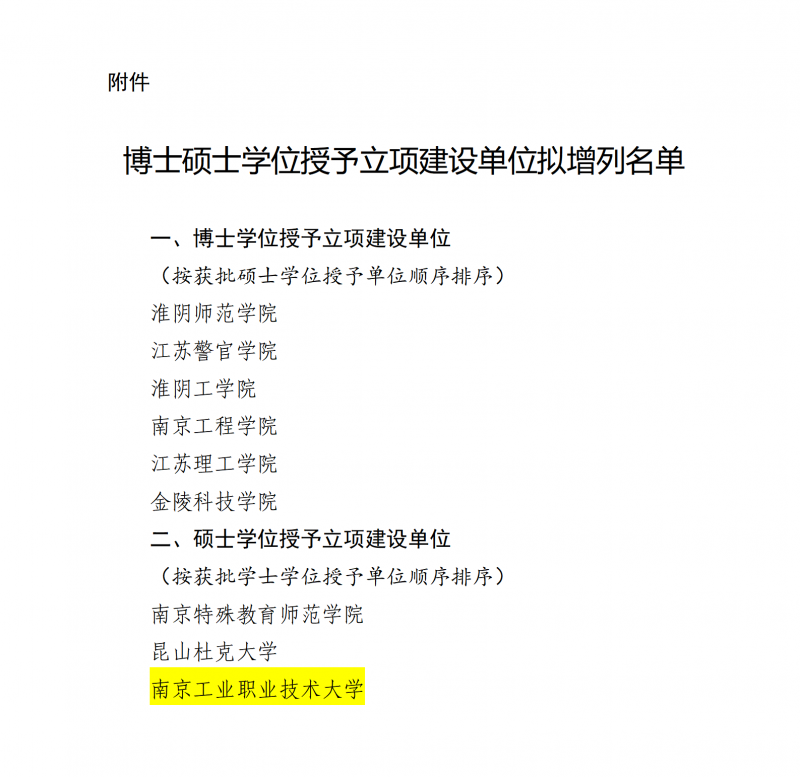 博士碩士學(xué)位授予立項(xiàng)建設(shè)單位擬增列名單_01