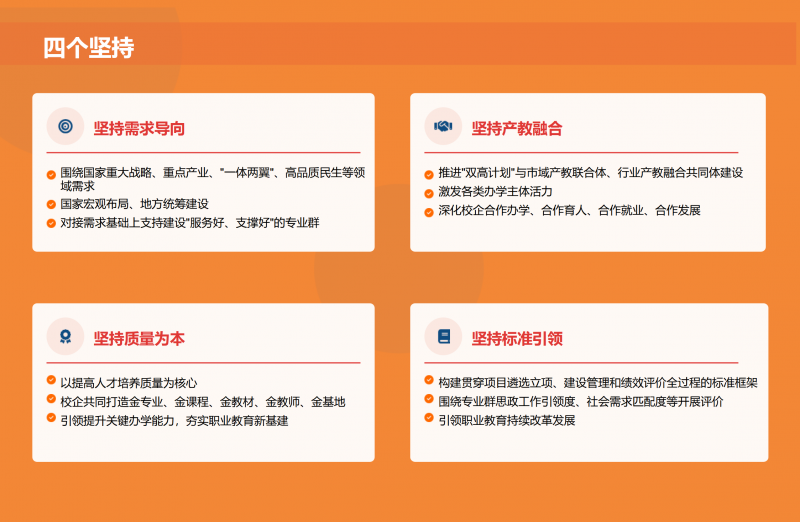 第二期_雙高計(jì)劃_政策解讀1_03