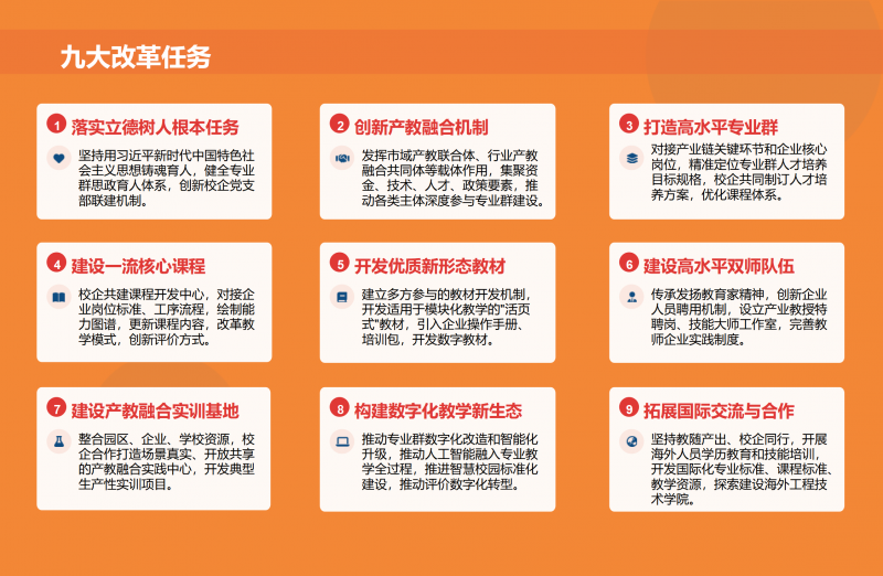 第二期_雙高計(jì)劃_政策解讀1_05
