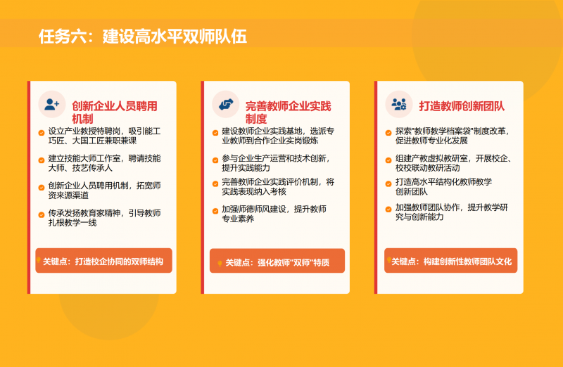 第二期_雙高計(jì)劃_政策解讀1_11