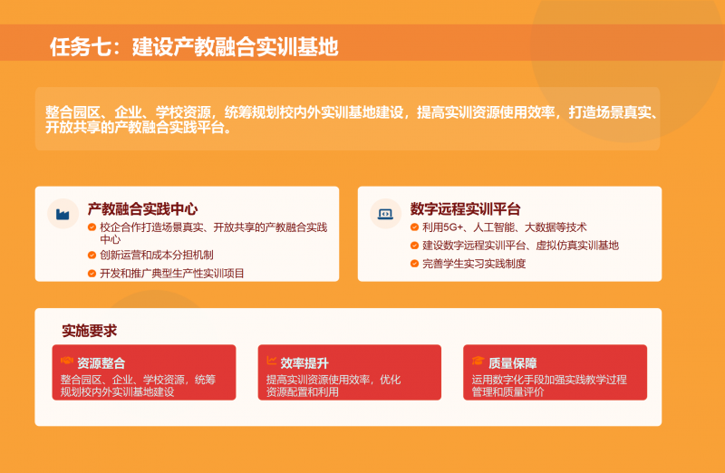 第二期_雙高計(jì)劃_政策解讀1_12