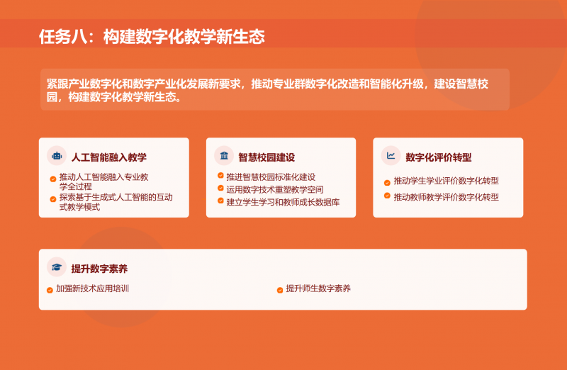 第二期_雙高計(jì)劃_政策解讀1_13