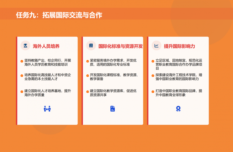第二期_雙高計(jì)劃_政策解讀1_14