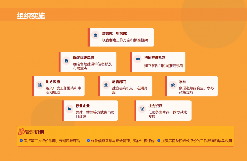 第二期_雙高計(jì)劃_政策解讀1_15