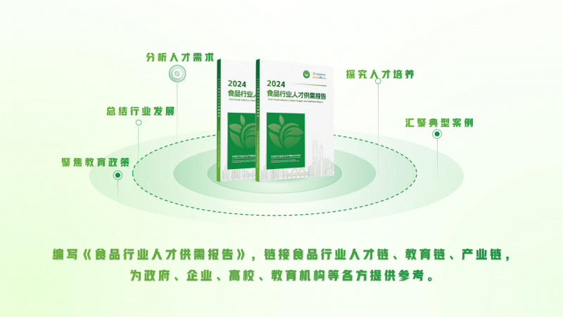 平臺賦能，AI提質(zhì)，助力食品專業(yè)人才培養(yǎng)_01