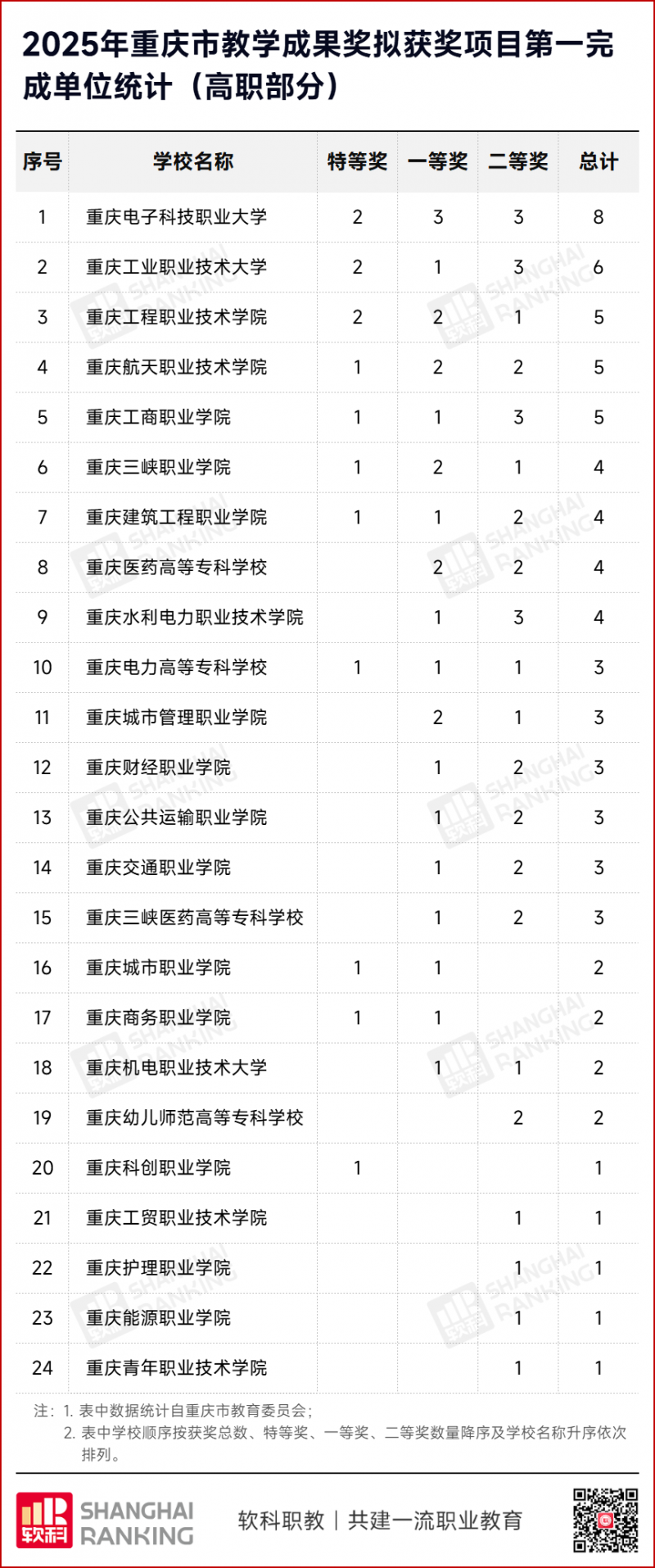 微信圖片_2025-11-11_154242_206